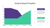 Analysis report template featuring a purple and green area graph comparing five projects, with separate information