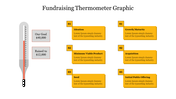 Fundraising thermometer graphic with goal and raised amounts, and six yellow boxes showing the progress.