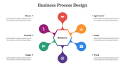 Hexagon at the center with six multicolored circles branching out, each representing a business concept.