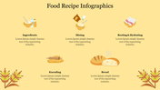 Food recipe visual with six steps, from ingredients to bread, shown through simple icons and placeholder text areas.