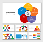 Nurse Bullying: Identifies causes like alcohol, stress, insufficient staff, and poor policies, plus response strategies.