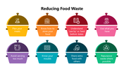 65991-reducing-food-waste-02
