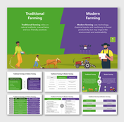 Traditional Farming Vs Modern Farming – ox plough, seed sowing, drone spray, tractor, tablet, charts, green fields.