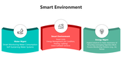 65998-smart-environment-02