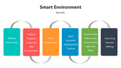 65998-smart-environment-04