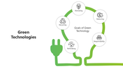 66000-green-technologies-02