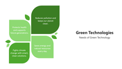 66000-green-technologies-03