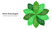 66000-green-technologies-06