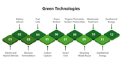 66000-green-technologies-07