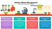 66003-kitchen-waste-management-02
