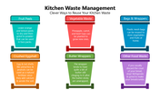 66003-kitchen-waste-management-04