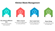 66003-kitchen-waste-management-05