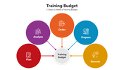 66005-training-budget-03