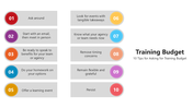 66005-training-budget-06