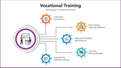 66007-vocational-training-07