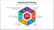 66007-vocational-training-08