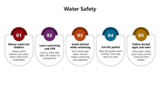 66009-water-safety-05