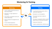 66010-mentoring-vs-training-02