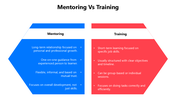 66010-mentoring-vs-training-05