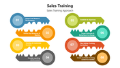 66012-sales-training-04