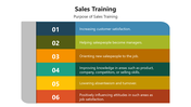 66012-sales-training-06