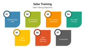 66012-sales-training-10