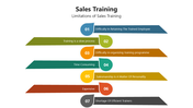66012-sales-training-11