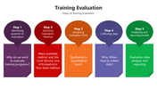 66014-training-evaluation-02