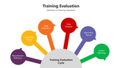66014-training-evaluation-04