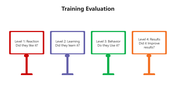 66014-training-evaluation-06