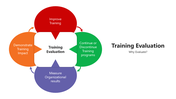 66014-training-evaluation-09