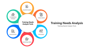 66015-training-needs-analysis-01