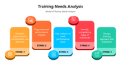 66015-training-needs-analysis-05