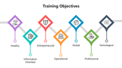 66018-training-objectives-02