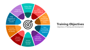66018-training-objectives-04