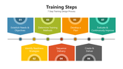 66019-training-steps-03
