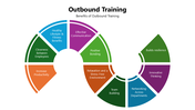 66020-outbound-training-05