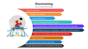 66021-overtraining-01