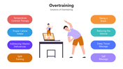 66021-overtraining-02