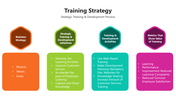 66022-training-strategy-05