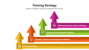 66022-training-strategy-08