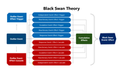 66023-black-swan-theory-04
