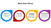 66023-black-swan-theory-05