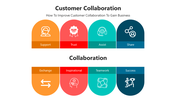 66024-customer-collaboration-02