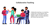 66025-collaborative-teaching-02