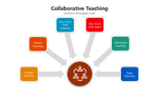 66025-collaborative-teaching-04