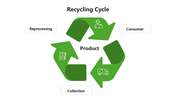 66026-recycling-cycle-01