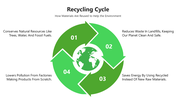 66026-recycling-cycle-03