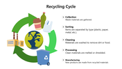 66026-recycling-cycle-04