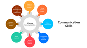 66027-communication-skills-01